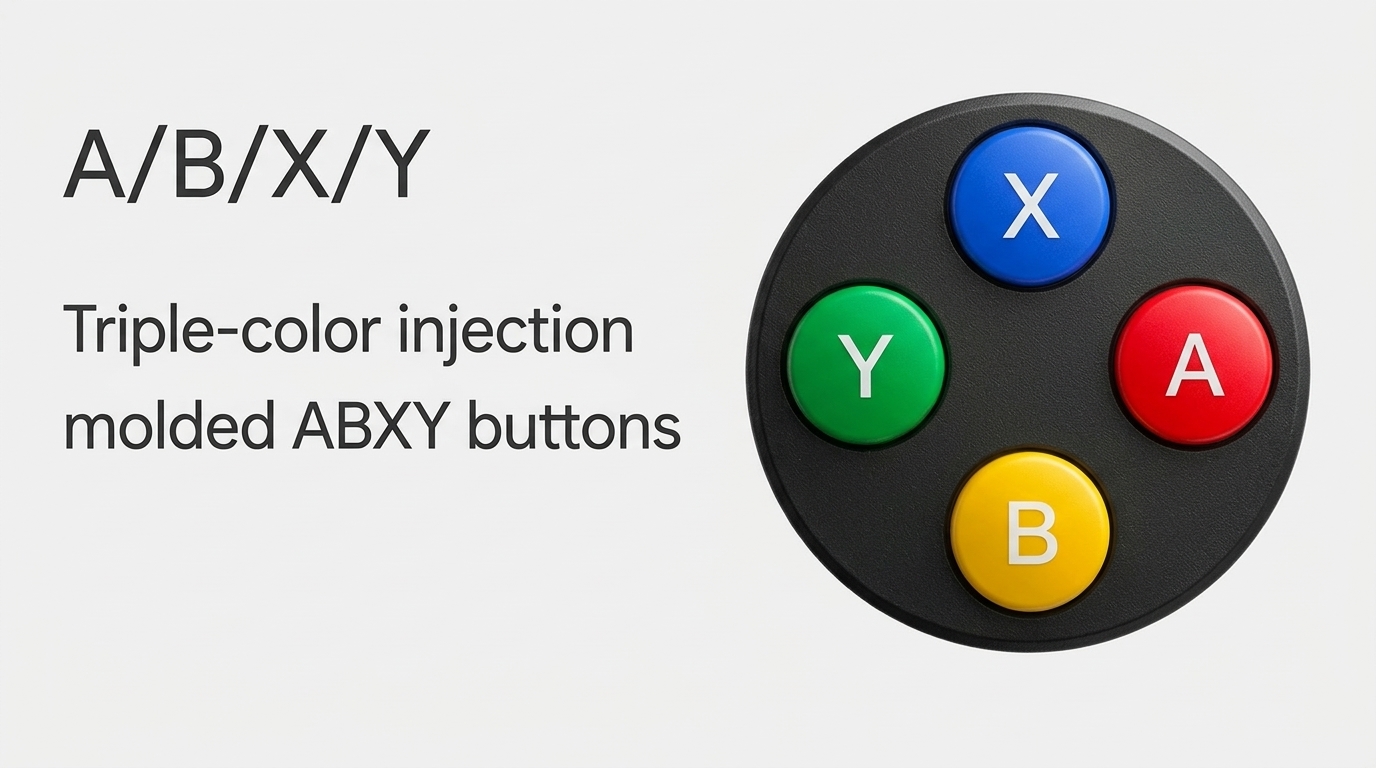 Botões ABXY coloridos RP6